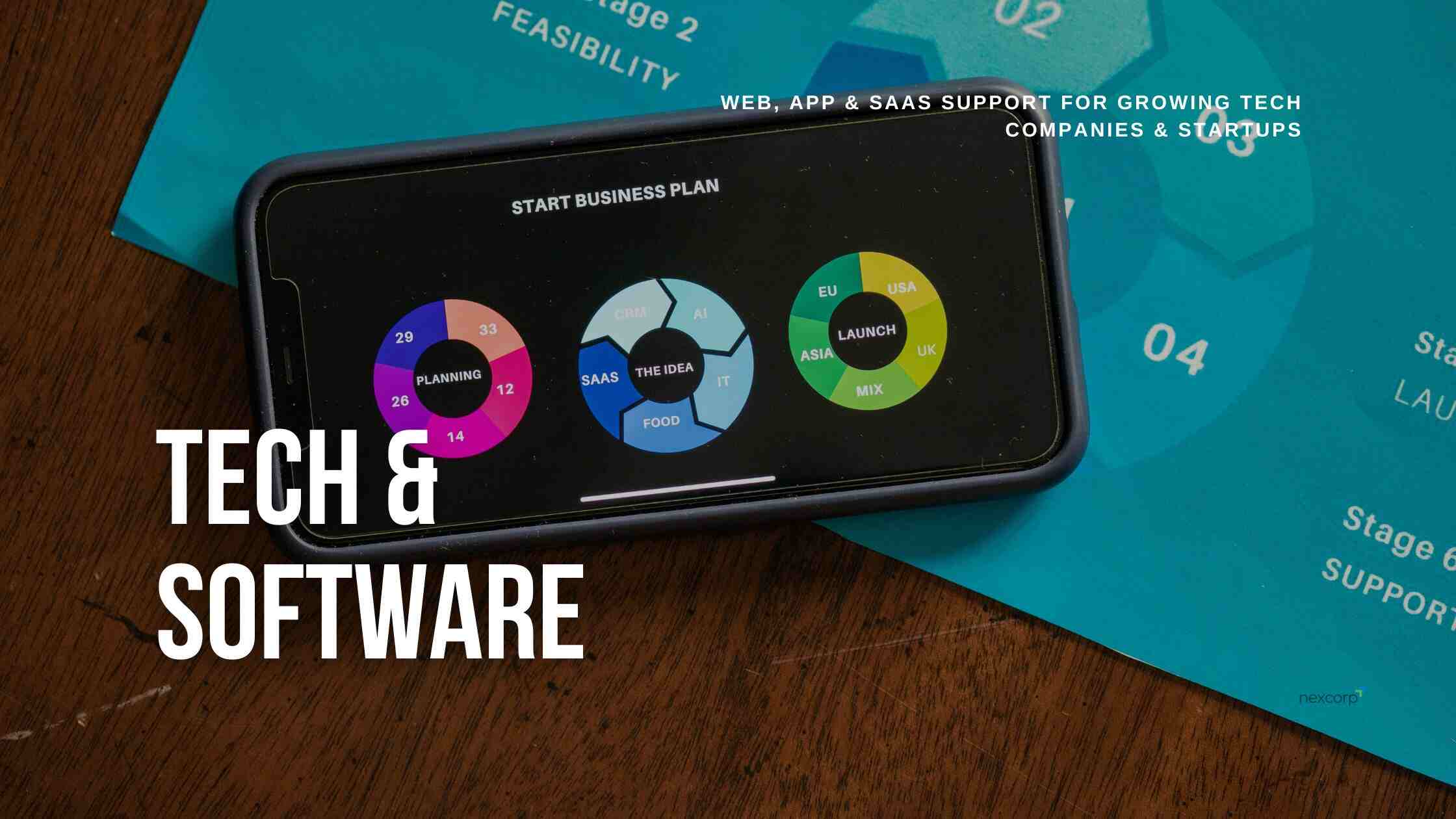 Web, App & SaaS Support for Growing Tech Companies & Startups